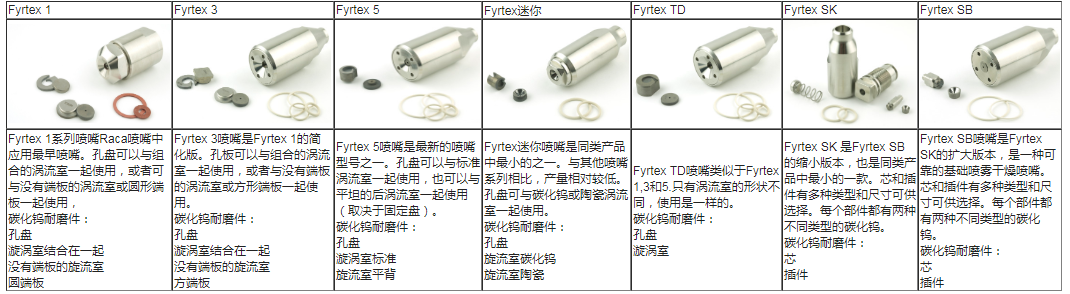 RACA 进口压力猫咪视频APP下载