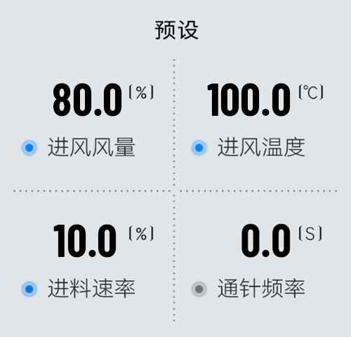 小型猫咪视频网站H-Spray mini各参数设置